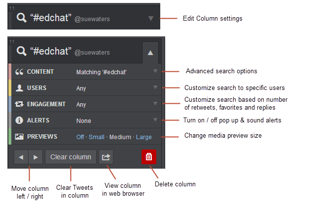 Paramètres de colonne TweetDeck