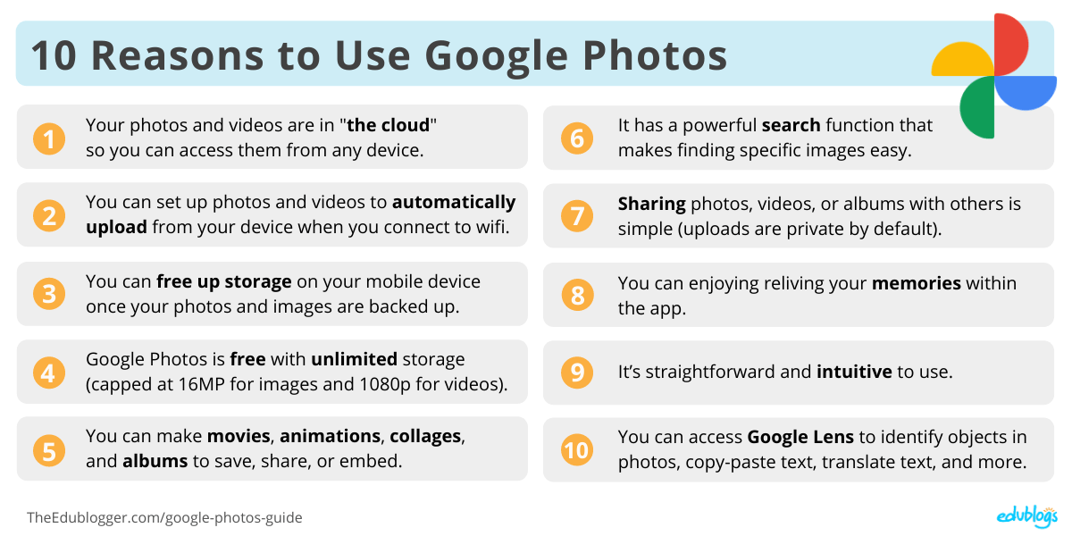 A Beginner S Guide To Google Photos Store Organize And Share Your Photos For Free
