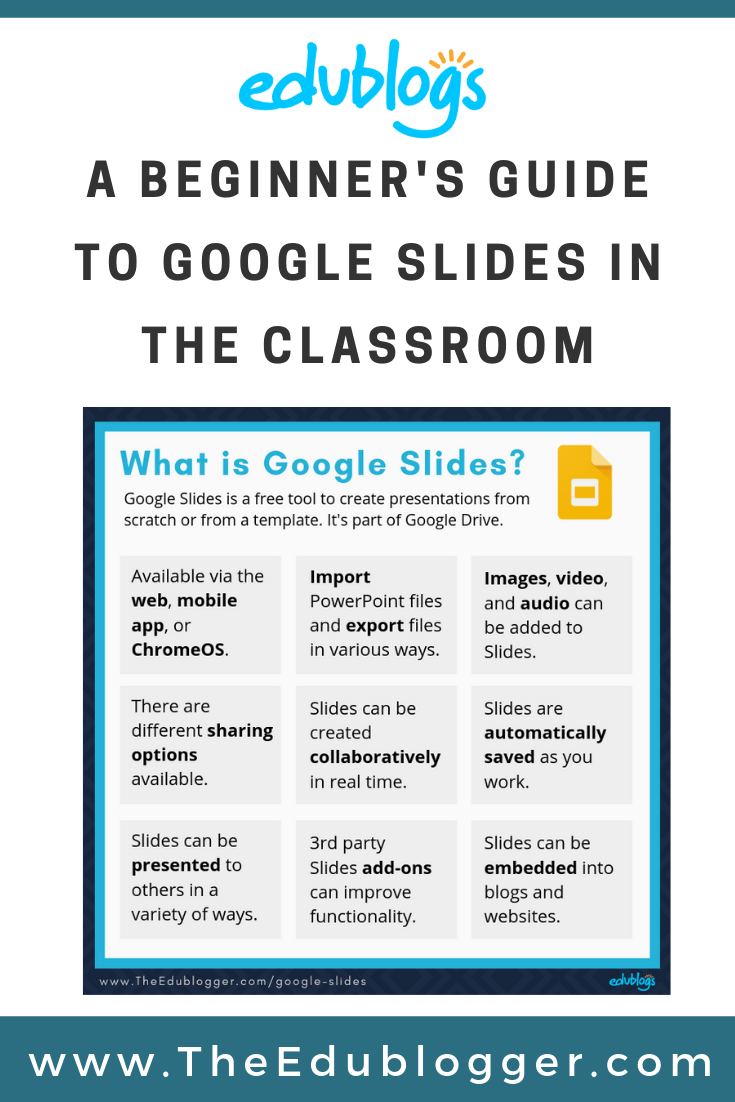 For teachers and students, Slides is one of the most versatile free tools offered by Google. This post explains what Google Slides is, how to use it, classroom examples, and how to embed Slides into blog posts. 