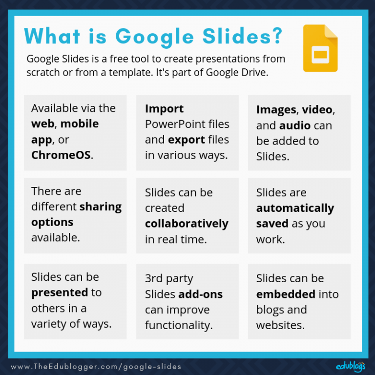 how to use google slides presentation