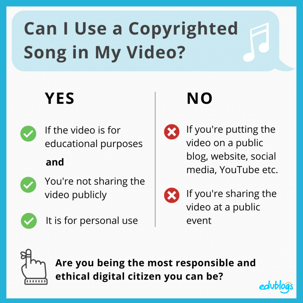 Summary graphic -- can I use a copyrighted song in my video