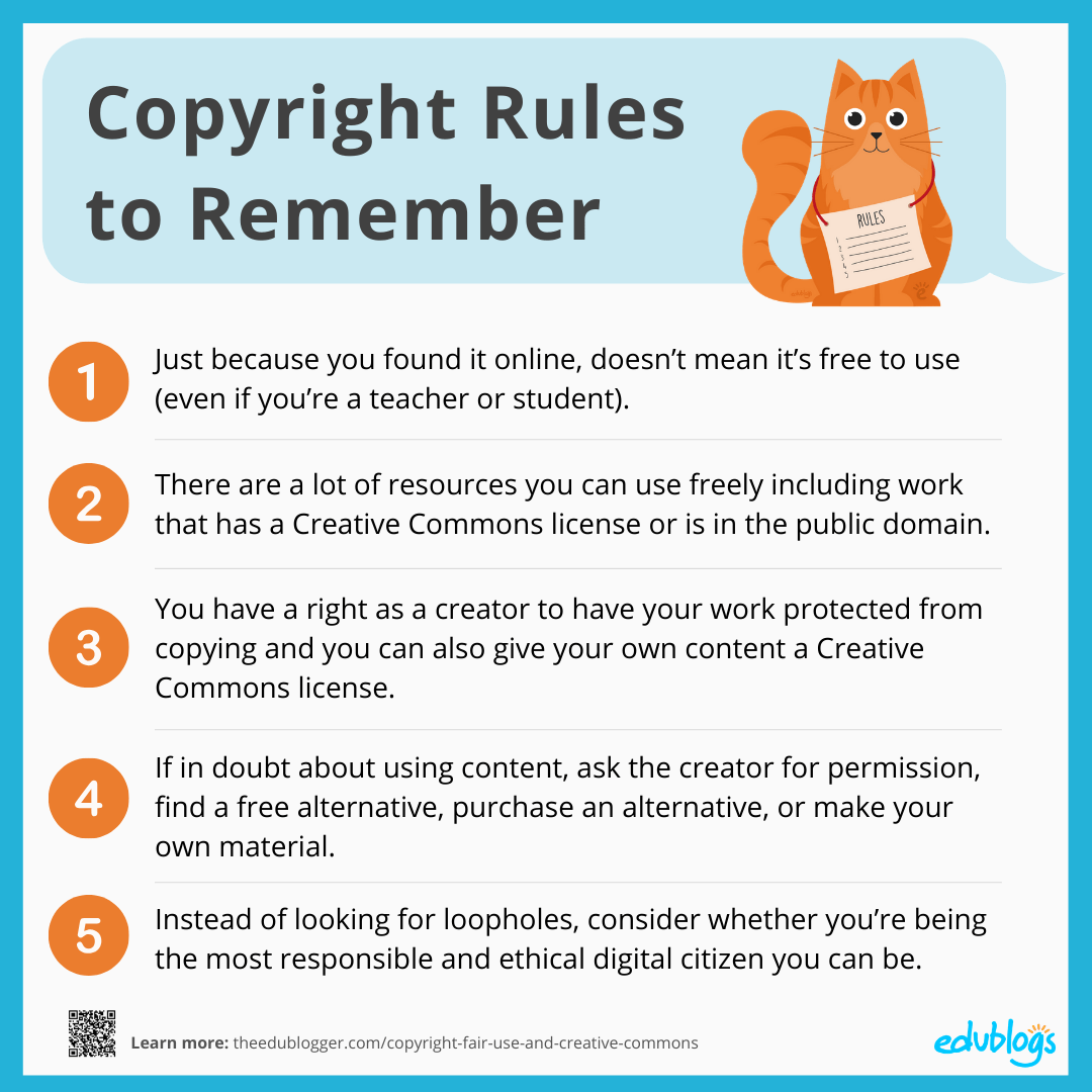 The Ultimate Guide To Copyright Creative Commons And Fair Use For Teachers Students And Bloggers
